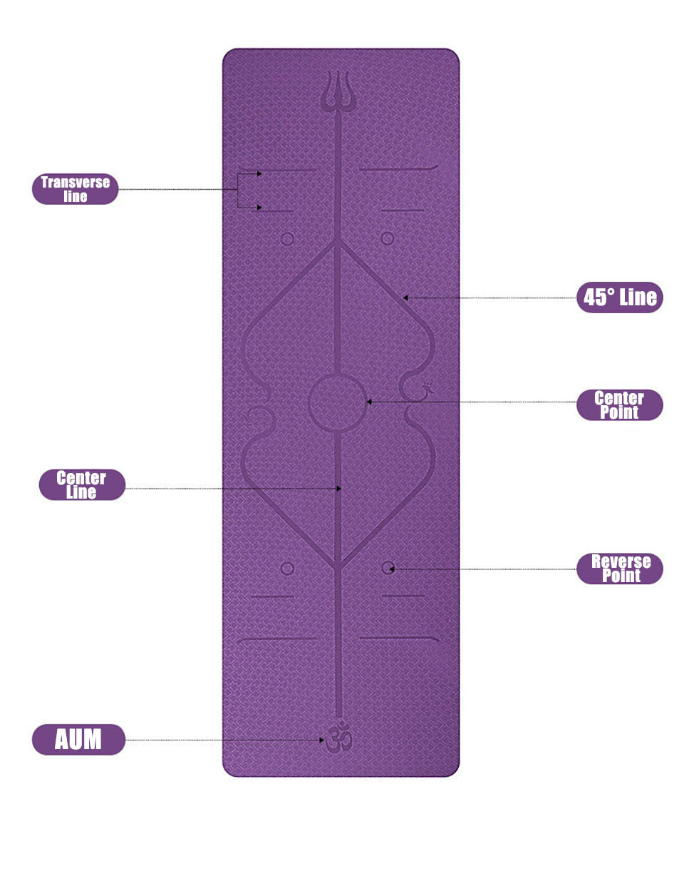 Non-Slip TPE Yoga Mat with Position Lines – Beginner-Friendly Design